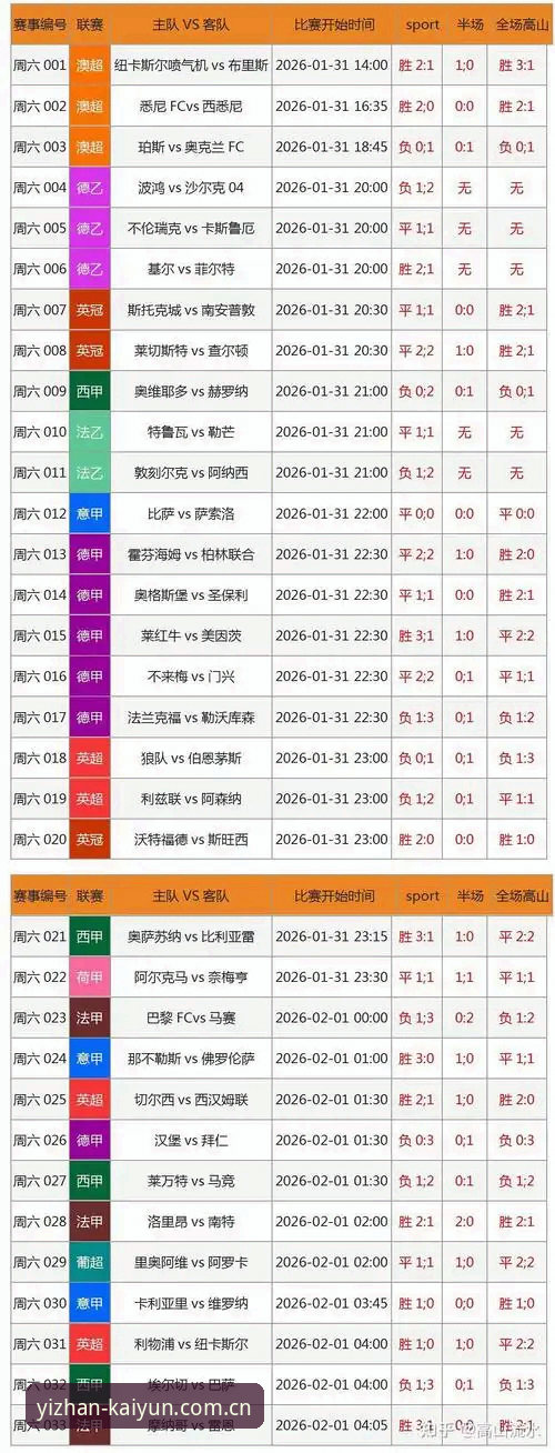 开云竞猜网站中国官方主页足球数据 开云竞猜平台足球数据工具全面解析——从信息差到决策优势的实战指南