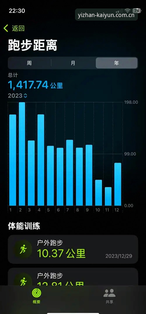 一位体育数据爱好者的实战经验：开云竞猜网站中国官方主页登录入口正确打开方式