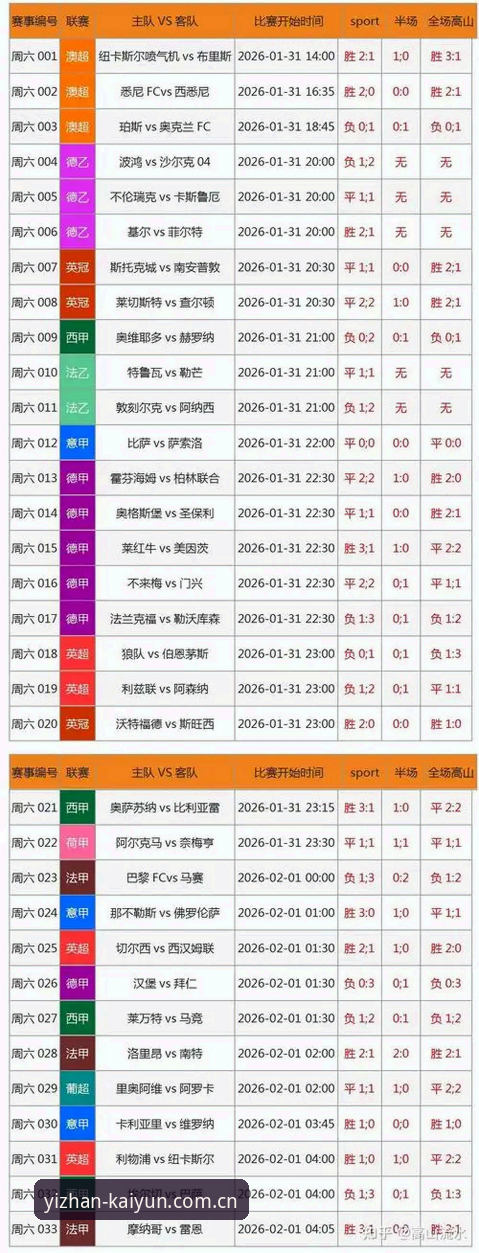 开云竞猜平台足球数据iOS版使用教程：新手如何一站直达赛事信息